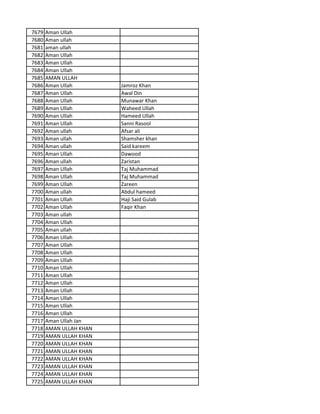 7679 Aman Ullah
7680 Aman ullah
7681 aman ullah
7682 Aman Ullah
7683 Aman Ullah
7684 Aman Ullah
7685 AMAN ULLAH
7686 Aman Ullah Jamroz Khan
7687 Aman Ullah Awal Din
7688 Aman Ullah Munawar Khan
7689 Aman Ullah Waheed Ullah
7690 Aman Ullah Hameed Ullah
7691 Aman Ullah Sanni Rasool
7692 Aman ullah Afsar ali
7693 Aman ullah Shamsher khan
7694 Aman ullah Said kareem
7695 Aman Ullah Dawood
7696 Aman ullah Zaristan
7697 Aman Ullah Taj Muhammad
7698 Aman Ullah Taj Muhammad
7699 Aman Ullah Zareen
7700 Aman ullah Abdul hameed
7701 Aman Ullah Haji Said Gulab
7702 Aman Ullah Faqir Khan
7703 Aman ullah
7704 Aman Ullah
7705 Aman ullah
7706 Aman Ullah
7707 Aman Ullah
7708 Aman Ullah
7709 Aman Ullah
7710 Aman Ullah
7711 Aman Ullah
7712 Aman Ullah
7713 Aman Ullah
7714 Aman Ullah
7715 Aman Ullah
7716 Aman Ullah
7717 Aman Ullah Jan
7718 AMAN ULLAH KHAN
7719 AMAN ULLAH KHAN
7720 AMAN ULLAH KHAN
7721 AMAN ULLAH KHAN
7722 AMAN ULLAH KHAN
7723 AMAN ULLAH KHAN
7724 AMAN ULLAH KHAN
7725 AMAN ULLAH KHAN
 