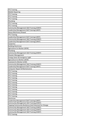 PTC Training
Mobile Repairing
PTC Training
PTC Training
PTC Training
Plumbing
PTC Training
PTC Training
Community Management Skill Training (CMST)
Leadership Management Skill Training (LMST)
Heavy Machinery Shawal
PTC Training
Leadership Management Skill Training (LMST)
Community Management Skill Training (CMST)
Leadership Management Skill Training (LMST)
Carpentry
Building Electrician
Agriculture Ex Worker (AEW)
Plumbing
Community Management Skill Training (CMST)
Disaster Management
Energy Saver & Emergency Light
Agriculture Ex Worker (AEW)
Livestock Ex Worker (LEW)
Community Management Skill Training (CMST)
Leadership Management Skill Training (LMST)
Computer Repair & Maintainance
PTC Training
PTC Training
PTC Training
PTC Training
PTC Training
PTC Training
PTC Training
PTC Training
PTC Training
PTC Training
PTC Training
PTC Training
Electrician
Leadership Management Skill Training (LMST)
Community Management Skill Training (CMST)
Tapping Community Resilience And Potential For Change
Community Management Skill Training (CMST)
Community Management Skill Training (CMST)
Community Management Skill Training (CMST)
PTC Training
 