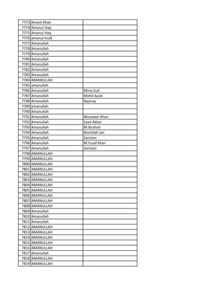 7773 Amant Khan
7774 Amanul Haq
7775 Amanul Haq
7776 amanul mulk
7777 Amanullah
7778 Amanullah
7779 Amanullah
7780 Amanullah
7781 Amanullah
7782 Amanullah
7783 Amanullah
7784 AMANULLAH
7785 amanullah
7786 Amanullah Miraj Gull
7787 Amanullah Mohd Ayub
7788 Amanullah Bajoray
7789 amanullah
7790 Amanullah
7791 Amanullah Munawar Khan
7792 Amanullah Saad Akbar
7793 Amanullah M.Ibrahim
7794 Amanullah Bismillah Jan
7795 Amanullah Zaristan
7796 Amanullah M.Yusaf khan
7797 Amanullah Zaristan
7798 AMANULLAH
7799 AMANULLAH
7800 AMANULLAH
7801 AMANULLAH
7802 AMANULLAH
7803 AMANULLAH
7804 AMANULLAH
7805 AMANULLAH
7806 AMANULLAH
7807 AMANULLAH
7808 AMANULLAH
7809 Amanullah
7810 Amanullah
7811 Amanullah
7812 AMANULLAH
7813 AMANULLAH
7814 AMANULLAH
7815 AMANULLAH
7816 AMANULLAH
7817 Amanullah
7818 AMANULLAH
7819 AMANULLAH
 