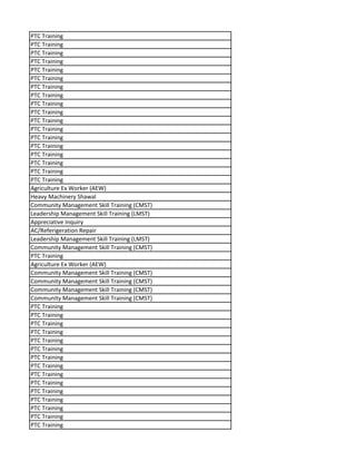 PTC Training
PTC Training
PTC Training
PTC Training
PTC Training
PTC Training
PTC Training
PTC Training
PTC Training
PTC Training
PTC Training
PTC Training
PTC Training
PTC Training
PTC Training
PTC Training
PTC Training
PTC Training
Agriculture Ex Worker (AEW)
Heavy Machinery Shawal
Community Management Skill Training (CMST)
Leadership Management Skill Training (LMST)
Appreciative Inquiry
AC/Referigeration Repair
Leadership Management Skill Training (LMST)
Community Management Skill Training (CMST)
PTC Training
Agriculture Ex Worker (AEW)
Community Management Skill Training (CMST)
Community Management Skill Training (CMST)
Community Management Skill Training (CMST)
Community Management Skill Training (CMST)
PTC Training
PTC Training
PTC Training
PTC Training
PTC Training
PTC Training
PTC Training
PTC Training
PTC Training
PTC Training
PTC Training
PTC Training
PTC Training
PTC Training
PTC Training
 