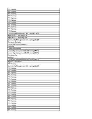 PTC Training
PTC Training
PTC Training
PTC Training
PTC Training
PTC Training
PTC Training
PTC Training
PTC Training
PTC Training
PTC Training
Community Management Skill Training (CMST)
Agriculture Ex Worker (AEW)
Agriculture Ex Worker (AEW)
Community Management Skill Training (CMST)
Computer Software
Heavy Machinary Excavator
Tailoring
Computer Software
Leadership Management Skill Training (LMST)
Leadership Management Skill Training (LMST)
Computer Trg
Welding
Leadership Management Skill Training (LMST)
Rights & Obligations
PTC Training
Community Management Skill Training (CMST)
PTC Training
PTC Training
PTC Training
PTC Training
PTC Training
PTC Training
PTC Training
PTC Training
PTC Training
PTC Training
PTC Training
PTC Training
PTC Training
PTC Training
PTC Training
PTC Training
PTC Training
PTC Training
PTC Training
PTC Training
 