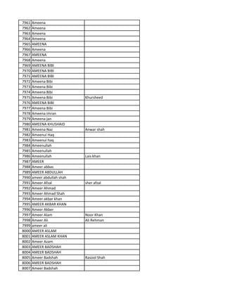 7961 Ameena
7962 Ameena
7963 Ameena
7964 Ameena
7965 AMEENA
7966 Ameena
7967 AMEENA
7968 Ameena
7969 AMEENA BIBI
7970 AMEENA BIBI
7971 AMEENA BIBI
7972 Ameena Bibi
7973 Ameena Bibi
7974 Ameena Bibi
7975 Ameena Bibi Khursheed
7976 AMEENA BIBI
7977 Ameena Bibi
7978 Ameena imran
7979 Ameena jan
7980 AMEENA KHUSHAID
7981 Ameena Naz Anwar shah
7982 Ameenul Haq
7983 Ameenul haq
7984 Ameenullah
7985 Ameenullah
7986 Ameenullah Lais khan
7987 AMEER
7988 Ameer abbas
7989 AMEER ABDULLAH
7990 ameer abdullah shah
7991 Ameer Afzal sher afzal
7992 Ameer Ahmad
7993 Ameer Ahmad Shah
7994 Ameer akbar khan
7995 AMEER AKBAR KHAN
7996 Ameer Akber
7997 Ameer Alam Noor Khan
7998 Ameer Ali Ali Rehman
7999 ameer ali
8000 AMEER ASLAM
8001 AMEER ASLAM KHAN
8002 Ameer Azam
8003 AMEER BADSHAH
8004 AMEER BADSHAH
8005 Ameer Badshah Rasool Shah
8006 AMEER BADSHAH
8007 Ameer Badshah
 