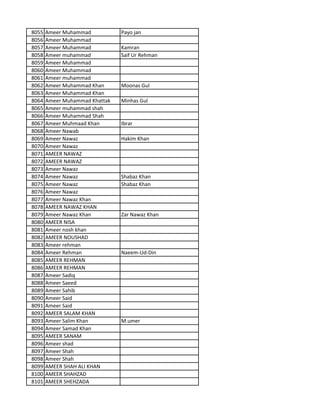 8055 Ameer Muhammad Payo jan
8056 Ameer Muhammad
8057 Ameer Muhammad Kamran
8058 Ameer muhammad Saif Ur Rehman
8059 Ameer Muhammad
8060 Ameer Muhammad
8061 Ameer muhammad
8062 Ameer Muhammad Khan Moonas Gul
8063 Ameer Muhammad Khan
8064 Ameer Muhammad Khattak Minhas Gul
8065 Ameer muhammad shah
8066 Ameer Muhammad Shah
8067 Ameer Muhmaad Khan Ibrar
8068 Ameer Nawab
8069 Ameer Nawaz Hakim Khan
8070 Ameer Nawaz
8071 AMEER NAWAZ
8072 AMEER NAWAZ
8073 Ameer Nawaz
8074 Ameer Nawaz Shabaz Khan
8075 Ameer Nawaz Shabaz Khan
8076 Ameer Nawaz
8077 Ameer Nawaz Khan
8078 AMEER NAWAZ KHAN
8079 Ameer Nawaz Khan Zar Nawaz Khan
8080 AMEER NISA
8081 Ameer nosh khan
8082 AMEER NOUSHAD
8083 Ameer rehman
8084 Ameer Rehman Naeem-Ud-Din
8085 AMEER REHMAN
8086 AMEER REHMAN
8087 Ameer Sadiq
8088 Ameer Saeed
8089 Ameer Sahib
8090 Ameer Said
8091 Ameer Said
8092 AMEER SALAM KHAN
8093 Ameer Salim Khan M.umer
8094 Ameer Samad Khan
8095 AMEER SANAM
8096 Ameer shad
8097 Ameer Shah
8098 Ameer Shah
8099 AMEER SHAH ALI KHAN
8100 AMEER SHAHZAD
8101 AMEER SHEHZADA
 