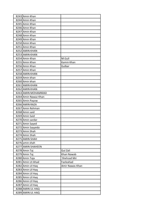 8243 Amin Khan
8244 Amin Khan
8245 Amin Khan
8246 Amin Khan
8247 Amin Khan
8248 Amin Khan
8249 Amin Khan
8250 Amin Khan
8251 Amin Khan
8252 AMIN KHAN
8253 AMIN KHAN
8254 Amin Khan M.Gull
8255 Amin Khan Kamin Khan
8256 Amin Khan Gulbar
8257 Amin Khan
8258 AMIN KHAN
8259 Amin khan
8260 Amin khan
8261 AMIN KHAN
8262 AMIN KHAN
8263 AMIN MOHAMMAD
8264 Amin Nawaz Khan
8265 Amin Payow
8266 AMIN RAZA
8267 Amin Rehman
8268 Amin said
8269 Amin Said
8270 Amin sardar
8271 Amin Sayed
8272 Amin Sayyeda
8273 Amin Shah
8274 Amin Shah
8275 AMIN SHAH
8276 amin shah
8277 AMIN SHAHEEN
8278 Amin Taj Gul Zali
8279 Amin Taj Khan Nawab
8280 Amin Taja Shehzad Mir
8281 Amin Ul Ahad Fazleahad
8282 Amin Ul Haq Amir Nawas Khan
8283 Amin Ul Haq
8284 Amin Ul Haq
8285 Amin Ul Haq
8286 Amin Ul Haq
8287 Amin Ul Haq
8288 AMIN UL HAQ
8289 AMIN UL HAQ
 