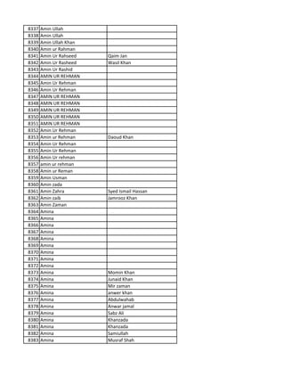 8337 Amin Ullah
8338 Amin Ullah
8339 Amin Ullah Khan
8340 Amin ur Rahman
8341 Amin Ur Rahseed Qaim Jan
8342 Amin Ur Rasheed Wasil Khan
8343 Amin Ur Rashid
8344 AMIN UR REHMAN
8345 Amin Ur Rehman
8346 Amin Ur Rehman
8347 AMIN UR REHMAN
8348 AMIN UR REHMAN
8349 AMIN UR REHMAN
8350 AMIN UR REHMAN
8351 AMIN UR REHMAN
8352 Amin Ur Rehman
8353 Amin ur Rehman Daoud Khan
8354 Amin Ur Rehman
8355 Amin Ur Rehman
8356 Amin Ur rehman
8357 amin ur rehman
8358 Amin ur Reman
8359 Amin Usman
8360 Amin zada
8361 Amin Zahra Syed Ismail Hassan
8362 Amin zaib Jamrooz Khan
8363 Amin Zaman
8364 Amina
8365 Amina
8366 Amina
8367 Amina
8368 Amina
8369 Amina
8370 Amina
8371 Amina
8372 Amina
8373 Amina Momin Khan
8374 Amina Junaid Khan
8375 Amina Mir zaman
8376 Amina anwer khan
8377 Amina Abdulwahab
8378 Amina Anwar jamal
8379 Amina Sabz Ali
8380 Amina Khanzada
8381 Amina Khanzada
8382 Amina Samiullah
8383 Amina Musraf Shah
 
