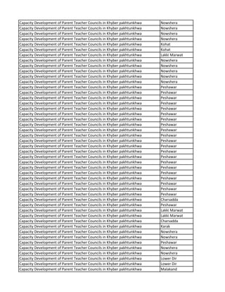 Capacity Development of Parent Teacher Councils in Khyber pakhtunkhwa Nowshera
Capacity Development of Parent Teacher Councils in Khyber pakhtunkhwa Nowshera
Capacity Development of Parent Teacher Councils in Khyber pakhtunkhwa Nowshera
Capacity Development of Parent Teacher Councils in Khyber pakhtunkhwa Nowshera
Capacity Development of Parent Teacher Councils in Khyber pakhtunkhwa Kohat
Capacity Development of Parent Teacher Councils in Khyber pakhtunkhwa Kohat
Capacity Development of Parent Teacher Councils in Khyber pakhtunkhwa Lakki Marwat
Capacity Development of Parent Teacher Councils in Khyber pakhtunkhwa Nowshera
Capacity Development of Parent Teacher Councils in Khyber pakhtunkhwa Nowshera
Capacity Development of Parent Teacher Councils in Khyber pakhtunkhwa Nowshera
Capacity Development of Parent Teacher Councils in Khyber pakhtunkhwa Nowshera
Capacity Development of Parent Teacher Councils in Khyber pakhtunkhwa Nowshera
Capacity Development of Parent Teacher Councils in Khyber pakhtunkhwa Peshawar
Capacity Development of Parent Teacher Councils in Khyber pakhtunkhwa Peshawar
Capacity Development of Parent Teacher Councils in Khyber pakhtunkhwa Peshawar
Capacity Development of Parent Teacher Councils in Khyber pakhtunkhwa Peshawar
Capacity Development of Parent Teacher Councils in Khyber pakhtunkhwa Peshawar
Capacity Development of Parent Teacher Councils in Khyber pakhtunkhwa Peshawar
Capacity Development of Parent Teacher Councils in Khyber pakhtunkhwa Peshawar
Capacity Development of Parent Teacher Councils in Khyber pakhtunkhwa Peshawar
Capacity Development of Parent Teacher Councils in Khyber pakhtunkhwa Peshawar
Capacity Development of Parent Teacher Councils in Khyber pakhtunkhwa Peshawar
Capacity Development of Parent Teacher Councils in Khyber pakhtunkhwa Peshawar
Capacity Development of Parent Teacher Councils in Khyber pakhtunkhwa Peshawar
Capacity Development of Parent Teacher Councils in Khyber pakhtunkhwa Peshawar
Capacity Development of Parent Teacher Councils in Khyber pakhtunkhwa Peshawar
Capacity Development of Parent Teacher Councils in Khyber pakhtunkhwa Peshawar
Capacity Development of Parent Teacher Councils in Khyber pakhtunkhwa Peshawar
Capacity Development of Parent Teacher Councils in Khyber pakhtunkhwa Peshawar
Capacity Development of Parent Teacher Councils in Khyber pakhtunkhwa Peshawar
Capacity Development of Parent Teacher Councils in Khyber pakhtunkhwa Peshawar
Capacity Development of Parent Teacher Councils in Khyber pakhtunkhwa Peshawar
Capacity Development of Parent Teacher Councils in Khyber pakhtunkhwa Peshawar
Capacity Development of Parent Teacher Councils in Khyber pakhtunkhwa Charsadda
Capacity Development of Parent Teacher Councils in Khyber pakhtunkhwa Peshawar
Capacity Development of Parent Teacher Councils in Khyber pakhtunkhwa Lakki Marwat
Capacity Development of Parent Teacher Councils in Khyber pakhtunkhwa Lakki Marwat
Capacity Development of Parent Teacher Councils in Khyber pakhtunkhwa Charsadda
Capacity Development of Parent Teacher Councils in Khyber pakhtunkhwa Karak
Capacity Development of Parent Teacher Councils in Khyber pakhtunkhwa Nowshera
Capacity Development of Parent Teacher Councils in Khyber pakhtunkhwa Nowshera
Capacity Development of Parent Teacher Councils in Khyber pakhtunkhwa Peshawar
Capacity Development of Parent Teacher Councils in Khyber pakhtunkhwa Nowshera
Capacity Development of Parent Teacher Councils in Khyber pakhtunkhwa Nowshera
Capacity Development of Parent Teacher Councils in Khyber pakhtunkhwa Lower Dir
Capacity Development of Parent Teacher Councils in Khyber pakhtunkhwa Lower Dir
Capacity Development of Parent Teacher Councils in Khyber pakhtunkhwa Malakand
 