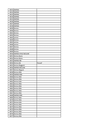 8431 AMINA
8432 AMINA
8433 AMINA
8434 AMINA
8435 AMINA
8436 AMINA
8437 AMINA
8438 AMINA
8439 Amina
8440 Amina
8441 Amina
8442 Amina
8443 amina
8444 Amina
8445 amina
8446 amina
8447 Amina
8448 Amina
8449 Amina
8450 AMINA AYAZ BEGUM
8451 Amina Bano
8452 Amina Bano
8453 AMINA BB
8454 Amina bb Yousaf
8455 Amina Beggum
8456 AMINA BEGUM
8457 Amina Begum
8458 Amina Bibi
8459 AMINA BIBI
8460 Amina Bibi
8461 Amina Bibi
8462 Amina bibi
8463 Amina Bibi
8464 Amina Bibi
8465 Amina Bibi
8466 Amina Bibi
8467 Amina Bibi
8468 AMINA BIBI
8469 Amina Bibi
8470 Amina Bibi
8471 Amina bibi
8472 Amina Bibi
8473 Amina Bibi
8474 Amina Bibi
8475 Amina Bibi
8476 Amina Bibi
8477 Amina Bibi
 