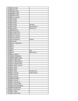 8525 Aminul hadi
8526 Aminul haq
8527 AMINUL HAQ
8528 AMINUL HAQ
8529 AMINUL HAQ
8530 Aminul sayyed
8531 Aminullah
8532 Aminullah
8533 Aminullah
8534 Aminullah Alif Khan
8535 Aminullah Niaz Bat Khan
8536 Aminullah Rahmat Jan
8537 AMINULLAH
8538 aminullah khan
8539 Aminullah shah
8540 Aminur rehman
8541 Aminurrehman
8542 AminurRehman Burhan
8543 Aminzada
8544 Amior nawab khan
8545 Amir
8546 Amir
8547 Amir
8548 Amir Rozi
8549 Amir Bakht Zamin
8550 Amir Nawab
8551 AMIR NAWSHAD
8552 AMIR ABBAS KHAN
8553 Amir Abbas Khan
8554 Amir Abdul Rehman
8555 Amir abdullah khan
8556 Amir abdur rehman
8557 Amir aftab
8558 Amir Afzal
8559 Amir Afzal Hamaish Gul
8560 Amir Ahmad Ishaq Hussain
8561 Amir Ahmad
8562 amir ahmad
8563 AMIR AHMAD
8564 Amir Ahmad
8565 Amir Ahmad Jan
8566 Amir Ahmad Shah
8567 Amir Ahmad Siddiqui
8568 AMIR AJAB KHAN
8569 amir ajmal khan
8570 Amir Akbar
8571 Amir akbar khan
 