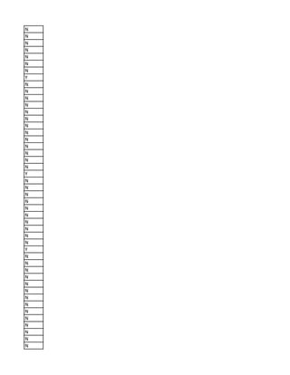 N
N
N
N
N
N
N
Y
N
N
N
N
N
N
N
N
N
N
N
N
N
Y
N
N
N
N
N
N
N
N
N
N
Y
N
N
N
N
N
N
N
N
N
N
N
N
N
N
 