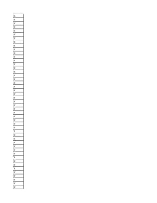 N
N
N
N
N
N
N
N
N
N
N
N
N
N
N
N
N
N
N
N
N
N
N
N
N
N
N
N
N
N
N
Y
N
N
N
N
N
N
Y
N
N
Y
N
N
N
N
N
 