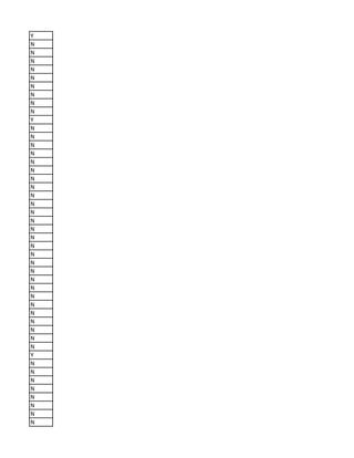 Y
N
N
N
N
N
N
N
N
N
Y
N
N
N
N
N
N
N
N
N
N
N
N
N
N
N
N
N
N
N
N
N
N
N
N
N
N
N
Y
N
N
N
N
N
N
N
N
 