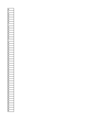 N
Y
N
N
N
N
N
Y
N
N
N
N
N
N
Y
N
N
N
N
N
N
N
N
N
N
N
N
N
N
N
N
N
N
N
N
N
N
N
N
N
N
N
N
N
N
N
N
 