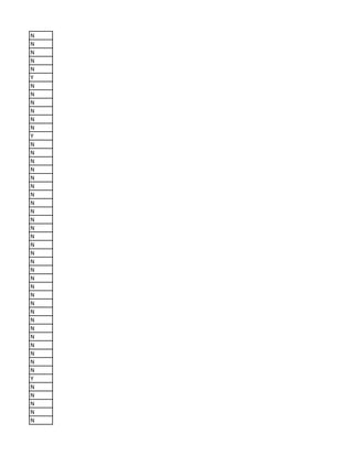 N
N
N
N
N
Y
N
N
N
N
N
N
Y
N
N
N
N
N
N
N
N
N
N
N
N
N
N
N
N
N
N
N
N
N
N
N
N
N
N
N
N
Y
N
N
N
N
N
 