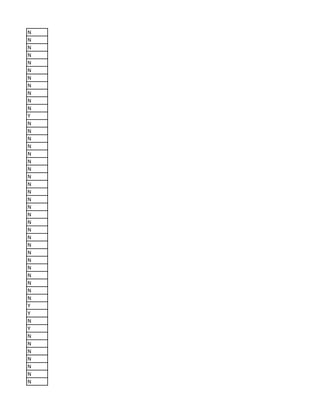 N
N
N
N
N
N
N
N
N
N
N
Y
N
N
N
N
N
N
N
N
N
N
N
N
N
N
N
N
N
N
N
N
N
N
N
N
Y
Y
N
Y
N
N
N
N
N
N
N
 