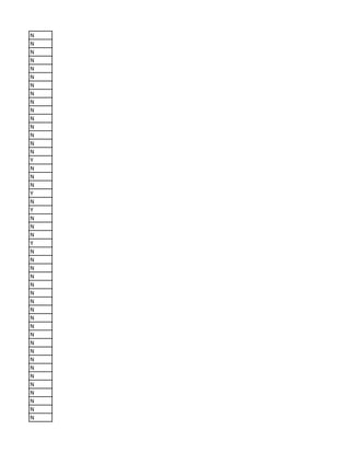 N
N
N
N
N
N
N
N
N
N
N
N
N
N
N
Y
N
N
N
Y
N
Y
N
N
N
Y
N
N
N
N
N
N
N
N
N
N
N
N
N
N
N
N
N
N
N
N
N
 