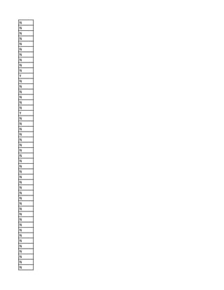 N
N
N
N
N
N
N
N
N
N
Y
N
N
N
N
N
N
Y
N
N
N
N
N
N
N
N
N
N
N
N
N
N
N
N
N
N
N
N
N
N
N
N
N
N
N
N
N
 