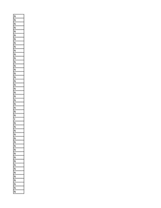 N
N
N
N
N
N
N
N
N
N
N
N
N
N
N
N
N
N
N
N
N
N
N
N
N
N
N
Y
N
N
N
N
N
N
N
N
N
N
N
N
N
N
N
N
N
N
N
 