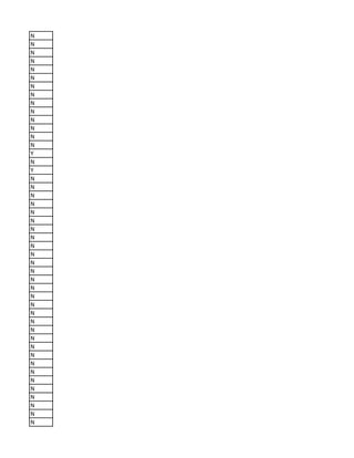 N
N
N
N
N
N
N
N
N
N
N
N
N
N
Y
N
Y
N
N
N
N
N
N
N
N
N
N
N
N
N
N
N
N
N
N
N
N
N
N
N
N
N
N
N
N
N
N
 