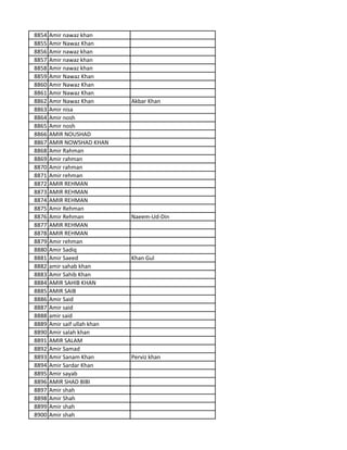 8854 Amir nawaz khan
8855 Amir Nawaz Khan
8856 Amir nawaz khan
8857 Amir nawaz khan
8858 Amir nawaz khan
8859 Amir Nawaz Khan
8860 Amir Nawaz Khan
8861 Amir Nawaz Khan
8862 Amir Nawaz Khan Akbar Khan
8863 Amir nisa
8864 Amir nosh
8865 Amir nosh
8866 AMIR NOUSHAD
8867 AMIR NOWSHAD KHAN
8868 Amir Rahman
8869 Amir rahman
8870 Amir rahman
8871 Amir rehman
8872 AMIR REHMAN
8873 AMIR REHMAN
8874 AMIR REHMAN
8875 Amir Rehman
8876 Amir Rehman Naeem-Ud-Din
8877 AMIR REHMAN
8878 AMIR REHMAN
8879 Amir rehman
8880 Amir Sadiq
8881 Amir Saeed Khan Gul
8882 amir sahab khan
8883 Amir Sahib Khan
8884 AMIR SAHIB KHAN
8885 AMIR SAIB
8886 Amir Said
8887 Amir said
8888 amir said
8889 Amir saif ullah khan
8890 Amir salah khan
8891 AMIR SALAM
8892 Amir Samad
8893 Amir Sanam Khan Perviz khan
8894 Amir Sardar Khan
8895 Amir sayab
8896 AMIR SHAD BIBI
8897 Amir shah
8898 Amir Shah
8899 Amir shah
8900 Amir shah
 