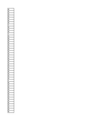 N
N
N
N
N
N
N
Y
N
N
N
Y
N
N
N
N
N
N
N
N
N
N
N
N
N
N
N
N
N
N
N
N
Y
N
N
N
N
N
N
N
N
N
N
N
N
N
N
 