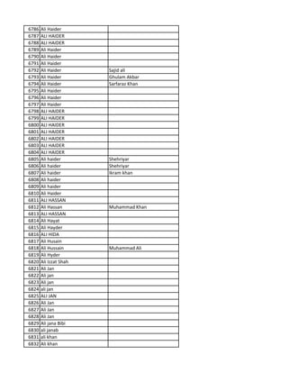 6786 Ali Haider
6787 ALI HAIDER
6788 ALI HAIDER
6789 Ali Haider
6790 Ali Haider
6791 Ali Haider
6792 Ali Haider Sajid ali
6793 Ali Haider Ghulam Akbar
6794 Ali Haider Sarfaraz Khan
6795 Ali Haider
6796 Ali Haider
6797 Ali Haider
6798 ALI HAIDER
6799 ALI HAIDER
6800 ALI HAIDER
6801 ALI HAIDER
6802 ALI HAIDER
6803 ALI HAIDER
6804 ALI HAIDER
6805 Ali haider Shehriyar
6806 Ali haider Shehriyar
6807 Ali haider Ikram khan
6808 Ali haider
6809 Ali haider
6810 Ali Haider
6811 ALI HASSAN
6812 Ali Hassan Muhammad Khan
6813 ALI HASSAN
6814 Ali Hayat
6815 Ali Hayder
6816 ALI HIDA
6817 Ali Husain
6818 Ali Hussain Muhammad Ali
6819 Ali Hyder
6820 Ali Izzat Shah
6821 Ali Jan
6822 Ali jan
6823 Ali jan
6824 ali jan
6825 ALI JAN
6826 Ali Jan
6827 Ali Jan
6828 Ali Jan
6829 Ali jana Bibi
6830 ali janab
6831 ali khan
6832 Ali khan
 