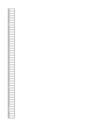 N
N
N
N
N
N
Y
N
N
N
N
N
N
N
N
N
N
N
N
N
N
N
N
N
N
N
N
N
N
N
N
N
N
Y
N
N
N
N
N
N
N
N
Y
Y
N
N
N
 