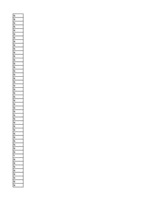 N
N
N
N
N
N
N
N
N
N
N
N
N
N
N
N
N
N
N
N
N
N
N
N
N
N
N
N
N
N
N
N
N
N
N
N
N
N
Y
N
N
N
N
N
N
N
N
 