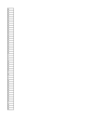 N
N
N
N
N
N
N
N
N
N
N
N
N
N
N
N
N
N
N
N
N
Y
Y
Y
N
N
N
N
N
Y
N
Y
Y
N
N
N
N
N
N
N
N
N
N
Y
N
N
N
 