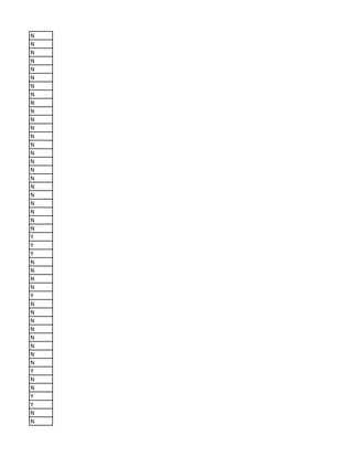 N
N
N
N
N
N
N
N
N
N
N
N
N
N
N
N
N
N
N
N
N
N
N
N
Y
Y
Y
N
N
N
N
Y
N
N
N
N
N
N
N
N
Y
N
N
Y
Y
N
N
 