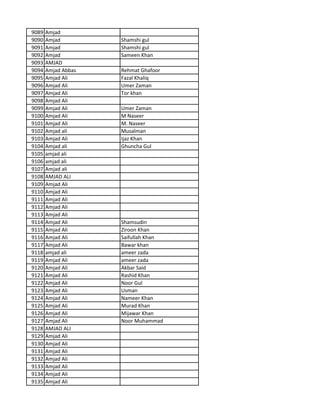 9089 Amjad
9090 Amjad Shamshi gul
9091 Amjad Shamshi gul
9092 Amjad Sameen Khan
9093 AMJAD
9094 Amjad Abbas Rehmat Ghafoor
9095 Amjad Ali Fazal Khaliq
9096 Amjad Ali Umer Zaman
9097 Amjad Ali Tor khan
9098 Amjad Ali
9099 Amjad Ali Umer Zaman
9100 Amjad Ali M Naseer
9101 Amjad Ali M. Naseer
9102 Amjad ali Musalman
9103 Amjad Ali Ijaz Khan
9104 Amjad ali Ghuncha Gul
9105 amjad ali
9106 amjad ali
9107 Amjad ali
9108 AMJAD ALI
9109 Amjad Ali
9110 Amjad Ali
9111 Amjad Ali
9112 Amjad Ali
9113 Amjad Ali
9114 Amjad Ali Shamsudin
9115 Amjad Ali Ziroon Khan
9116 Amjad Ali Saifullah Khan
9117 Amjad Ali Bawar khan
9118 amjad ali ameer zada
9119 Amjad Ali ameer zada
9120 Amjad Ali Akbar Said
9121 Amjad Ali Rashid Khan
9122 Amjad Ali Noor Gul
9123 Amjad Ali Usman
9124 Amjad Ali Nameer Khan
9125 Amjad Ali Murad Khan
9126 Amjad Ali Mijawar Khan
9127 Amjad Ali Noor Muhammad
9128 AMJAD ALI
9129 Amjad Ali
9130 Amjad Ali
9131 Amjad Ali
9132 Amjad Ali
9133 Amjad Ali
9134 Amjad Ali
9135 Amjad Ali
 