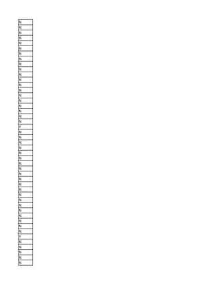 N
N
N
N
N
N
N
N
N
N
N
N
N
N
N
N
N
N
N
N
Y
N
N
N
N
N
N
N
N
N
N
N
N
N
N
N
N
N
N
N
N
Y
N
N
N
N
N
 