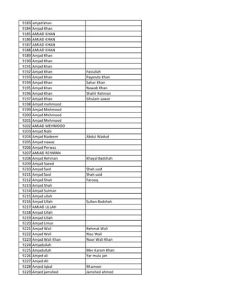 9183 amjad khan
9184 Amjad Khan
9185 AMJAD KHAN
9186 AMJAD KHAN
9187 AMJAD KHAN
9188 AMJAD KHAN
9189 Amjad Khan
9190 Amjad Khan
9191 Amjad khan
9192 Amjad Khan Faizullah
9193 Amjad Khan Payenda Khan
9194 Amjad Khan Sahar Khan
9195 Amjad khan Nawab Khan
9196 Amjad Khan Shahli Rahman
9197 Amjad Khan Ghulam sawar
9198 Amjad mehmood
9199 Amjad Mehmood
9200 Amjad Mehmood
9201 Amjad Mehmood
9202 AMJAD MEHMOOD
9203 Amjad Nabi
9204 Amjad Nadeem Abdul Wadud
9205 Amjad nawaz
9206 Amjad Perwaz
9207 AMJAD REHMAN
9208 Amjad Rehman Khayal Badshah
9209 Amjad Saeed
9210 Amjad Said Shah said
9211 Amjad Said Shah said
9212 Amjad Shah Farooq
9213 Amjad Shah
9214 Amjad Sulman
9215 Amjad ullah
9216 Amjad Ullah Sultan Badshah
9217 AMJAD ULLAH
9218 Amjad Ullah
9219 Amjad Ullah
9220 Amjad Umar
9221 Amjad Wali Rehmat Wali
9222 Amjad Wali Niaz Wali
9223 Amjad Wali Khan Noor Wali Khan
9224 Amjadullah
9225 Amjadullah Mer Karam Khan
9226 Amjed ali Yar mula jan
9227 Amjed Ali
9228 Amjed iqbal M.ameer
9229 Amjed jamshed Jamshed ahmed
 