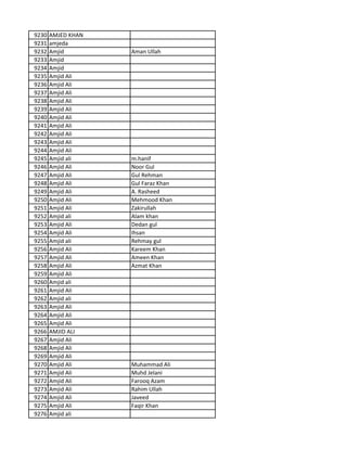 9230 AMJED KHAN
9231 amjeda
9232 Amjid Aman Ullah
9233 Amjid
9234 Amjid
9235 Amjid Ali
9236 Amjid Ali
9237 Amjid Ali
9238 Amjid Ali
9239 Amjid Ali
9240 Amjid Ali
9241 Amjid Ali
9242 Amjid Ali
9243 Amjid Ali
9244 Amjid Ali
9245 Amjid ali m.hanif
9246 Amjid Ali Noor Gul
9247 Amjid Ali Gul Rehman
9248 Amjid Ali Gul Faraz Khan
9249 Amjid Ali A. Rasheed
9250 Amjid Ali Mehmood Khan
9251 Amjid Ali Zakirullah
9252 Amjid ali Alam khan
9253 Amjid Ali Dedan gul
9254 Amjid Ali Ihsan
9255 Amjid ali Rehmay gul
9256 Amjid Ali Kareem Khan
9257 Amjid Ali Ameen Khan
9258 Amjid Ali Azmat Khan
9259 Amjid Ali
9260 Amjid ali
9261 Amjid Ali
9262 Amjid ali
9263 Amjid Ali
9264 Amjid Ali
9265 Amjid Ali
9266 AMJID ALI
9267 Amjid Ali
9268 Amjid Ali
9269 Amjid Ali
9270 Amjid Ali Muhammad Ali
9271 Amjid Ali Muhd Jelani
9272 Amjid Ali Farooq Azam
9273 Amjid Ali Rahim Ullah
9274 Amjid Ali Javeed
9275 Amjid Ali Faqir Khan
9276 Amjid ali
 