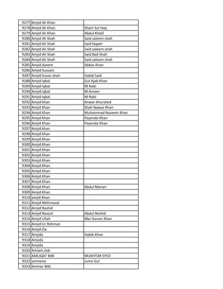 9277 Amjid Ali Khan
9278 Amjid Ali Khan Sham Sul Haq
9279 Amjid Ali Khan Abdul Khalil
9280 Amjid Ali Shah Said saleem shah
9281 Amjid Ali Shah Said faqeer
9282 Amjid Ali Shah Said saleem shah
9283 Amjid Ali Shah Said Bad Shah
9284 Amjid Ali Shah Said saleem shah
9285 Amjid Azeem Abbas Khan
9286 Amjid hussain
9287 Amjid hussn shah Habib Said
9288 Amjid Iqbal Gul Ajab Khan
9289 Amjid Iqbal M Nabi
9290 Amjid Iqbal M Ameer
9291 Amjid Iqbal M Nabi
9292 Amjid khan Anwar khurshed
9293 Amjid Khan Shah Nawaz Khan
9294 Amjid Khan Muhammad Nazeem Khan
9295 Amjid Khan Payenda Khan
9296 Amjid Khan Payenda Khan
9297 Amjid khan
9298 Amjid khan
9299 Amjid Khan
9300 Amjid Khan
9301 Amjid Khan
9302 Amjid Khan
9303 Amjid Khan
9304 Amjid Khan
9305 Amjid Khan
9306 Amjid Khan
9307 Amjid Khan
9308 Amjid Khan Abdul Manan
9309 Amjid Khan
9310 amjid Khan
9311 Amjid Mehmood
9312 Amjid Rashid
9313 Amjid Resool Abdul Reshid
9314 Amjid Ullah Mer Karam Khan
9315 Amjid Ur Rehman
9316 Amjid Zia
9317 Amjida Habib Khan
9318 Amjida
9319 Amjida
9320 Amlam Zeb
9321 AMLIQAT BIBI MUKHTAR SYED
9322 ammena Juma Gul
9323 Ammer Bibi
 