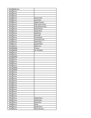 9324 AMN GUL
9325 Amna
9326 Amna
9327 Amna
9328 Amna Kamal shah
9329 Amna awal khan
9330 Amna Sajjad Hussain
9331 Amna Shah Zamin khan
9332 Amna Feda Muhammad
9333 Amna Shahid Khan
9334 Amna Sobat Khan
9335 Amna Said Khan
9336 Amna Saif Ullah
9337 Amna Irshad Khan
9338 Amna Hameedul haq
9339 Amna Sobat Khan
9340 amna Sowait Khan
9341 Amna Didan Gul
9342 AMNA F.Azam
9343 AMNA M. HUSSAIN
9344 Amna
9345 Amna
9346 AMNA
9347 Amna
9348 Amna
9349 Amna
9350 Amna
9351 AMNA
9352 AMNA
9353 Amna
9354 Amna
9355 Amna
9356 Amna
9357 Amna
9358 Amna
9359 Amna
9360 Amna
9361 Amna
9362 Amna
9363 amna
9364 Amna
9365 Amna Habibi khan
9366 Amna Habib khan
9367 Amna Aliya Noor
9368 Amna Zahid
9369 Amna Habibi khan
9370 Amna Ahtar Muneer
 