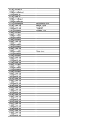 9371 Amna Azam
9372 Amna Basheer
9373 AMNA BB
9374 AMNA BB
9375 Amna Begum
9376 Amna Begum
9377 Amna Begum Muhammad Zarin
9378 AMNA BIBI MIRZA AKBAR
9379 AMNA BIBI TAJ ZADA
9380 Amna Bibi Nadeem Khan
9381 Amna Bibi
9382 Amna Bibi
9383 Amna Bibi
9384 Amna Bibi
9385 AMNA BIBI
9386 Amna bibi
9387 Amna Bibi
9388 AMNA BIBI
9389 Amna bibi Haqar khan
9390 Amna bibi
9391 Amna bibi
9392 AMNA BIBI
9393 AMNA BIBI
9394 AMNA BIBI
9395 Amna Bibi
9396 Amna Bibi
9397 Amna Bibi
9398 Amna Bibi
9399 AMNA BIBI
9400 AMNA BIBI
9401 AMNA BIBI
9402 AMNA BIBI
9403 AMNA BIBI
9404 AMNA BIBI
9405 AMNA BIBI
9406 AMNA BIBI
9407 AMNA BIBI
9408 AMNA BIBI
9409 AMNA BIBI
9410 AMNA BIBI
9411 AMNA BIBI
9412 AMNA BIBI
9413 AMNA BIBI
9414 AMNA BIBI
9415 AMNA BIBI
9416 AMNA BIBI
9417 AMNA BIBI
 