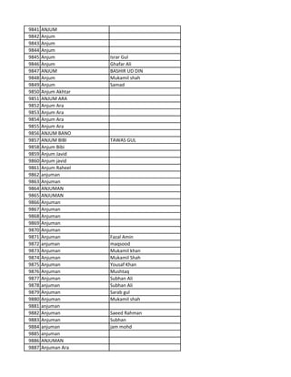 9841 ANJUM
9842 Anjum
9843 Anjum
9844 Anjum
9845 Anjum Israr Gul
9846 Anjum Ghafar Ali
9847 ANJUM BASHIR UD DIN
9848 Anjum Mukamil shah
9849 Anjum Samad
9850 Anjum Akhtar
9851 ANJUM ARA
9852 Anjum Ara
9853 Anjum Ara
9854 Anjum Ara
9855 Anjum Ara
9856 ANJUM BANO
9857 ANJUM BIBI TAWAS GUL
9858 Anjum Bibi
9859 Anjum Javid
9860 Anjum javid
9861 Anjum Raheel
9862 anjuman
9863 Anjuman
9864 ANJUMAN
9865 ANJUMAN
9866 Anjuman
9867 Anjuman
9868 Anjuman
9869 Anjuman
9870 Anjuman
9871 Anjuman Fazal Amin
9872 anjuman maqsood
9873 Anjuman Mukamil khan
9874 Anjuman Mukamil Shah
9875 Anjuman Yousaf Khan
9876 Anjuman Mushtaq
9877 Anjuman Subhan Ali
9878 anjuman Subhan Ali
9879 Anjuman Sarab gul
9880 Anjuman Mukamil shah
9881 anjuman
9882 Anjuman Saeed Rahman
9883 Anjuman Subhan
9884 anjuman jam mohd
9885 anjuman
9886 ANJUMAN
9887 Anjuman Ara
 