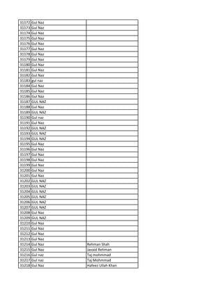 31172 Gul Naz
31173 Gul Naz
31174 Gul Naz
31175 Gul Naz
31176 Gul Naz
31177 Gul Naz
31178 Gul Naz
31179 Gul Naz
31180 Gul Naz
31181 Gul Naz
31182 Gul Naz
31183 gul naz
31184 Gul Naz
31185 Gul Naz
31186 Gul Naz
31187 GUL NAZ
31188 Gul Naz
31189 GUL NAZ
31190 Gul naz
31191 Gul Naz
31192 GUL NAZ
31193 GUL NAZ
31194 GUL NAZ
31195 Gul Naz
31196 Gul Naz
31197 Gul Naz
31198 Gul Naz
31199 Gul Naz
31200 Gul Naz
31201 Gul Naz
31202 GUL NAZ
31203 GUL NAZ
31204 GUL NAZ
31205 GUL NAZ
31206 GUL NAZ
31207 GUL NAZ
31208 Gul Naz
31209 GUL NAZ
31210 Gul Naz
31211 Gul Naz
31212 Gul Naz
31213 Gul Naz
31214 Gul Naz Rehman Shah
31215 Gul Naz Javaid Rehman
31216 Gul naz Taj mohmmad
31217 Gul naz Taj Mohmmad
31218 Gul Naz Hafeez Ullah Khan
 