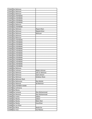 31642 Gul Rehman
31643 Gul Rehman
31644 Gul Rehman
31645 GUL REHMAN
31646 GUL REHMAN
31647 GUL REHMAN
31648 GUL REHMAN
31649 Gul Rehman
31650 GUL REHMAN
31651 Gul Rehman Peyon Khan
31652 Gul Rehman Najeeb khan
31653 Gul Rehman bhat pur
31654 Gul Rehman
31655 Gul Rehman
31656 GUL REHMAN
31657 GUL REHMAN
31658 GUL REHMAN
31659 GUL REHMAN
31660 GUL REHMAN
31661 GUL REHMAN
31662 GUL REHMAN
31663 GUL REHMAN
31664 GUL REHMAN
31665 GUL REHMAN
31666 GUL REHMAN
31667 GUL REHMAN
31668 GUL REHMAN
31669 Gul Rehman
31670 Gul rehman Abdul rehman
31671 Gul Rehman Jalil Ur Rehman
31672 Gul Rehman Said raheem
31673 Gul Rehman Ghafoor Khan
31674 Gul Rehman Shah
31675 Gul Rehmana Riaz Muhd.
31676 Gul Rehmat Ali Rehman
31677 GUL REHMAT KHAN
31678 Gul rehmena
31679 Gul Rema
31680 Gul remana Riaz Muhammad
31681 Gul Remina Riaz Muhammad
31682 Gul resha Zafeer
31683 Gul Resha Zafeer
31684 Gul Resha Main Sher
31685 Gul Resha Essa Khan
31686 Gul rez khan
31687 Gul Reza Nasib Zar
31688 Gul reza Gul Nawaz
 