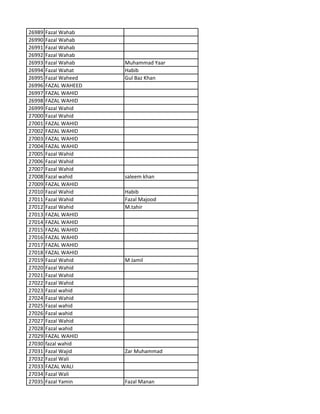 26989 Fazal Wahab
26990 Fazal Wahab
26991 Fazal Wahab
26992 Fazal Wahab
26993 Fazal Wahab Muhammad Yaar
26994 Fazal Wahat Habib
26995 Fazal Waheed Gul Baz Khan
26996 FAZAL WAHEED
26997 FAZAL WAHID
26998 FAZAL WAHID
26999 Fazal Wahid
27000 Fazal Wahid
27001 FAZAL WAHID
27002 FAZAL WAHID
27003 FAZAL WAHID
27004 FAZAL WAHID
27005 Fazal Wahid
27006 Fazal Wahid
27007 Fazal Wahid
27008 Fazal wahid saleem khan
27009 FAZAL WAHID
27010 Fazal Wahid Habib
27011 Fazal Wahid Fazal Majood
27012 Fazal Wahid M.tahir
27013 FAZAL WAHID
27014 FAZAL WAHID
27015 FAZAL WAHID
27016 FAZAL WAHID
27017 FAZAL WAHID
27018 FAZAL WAHID
27019 Fazal Wahid M Jamil
27020 Fazal Wahid
27021 Fazal Wahid
27022 Fazal Wahid
27023 Fazal wahid
27024 Fazal Wahid
27025 Fazal wahid
27026 Fazal wahid
27027 Fazal Wahid
27028 Fazal wahid
27029 FAZAL WAHID
27030 fazal wahid
27031 Fazal Wajid Zar Muhammad
27032 Fazal Wali
27033 FAZAL WALI
27034 Fazal Wali
27035 Fazal Yamin Fazal Manan
 