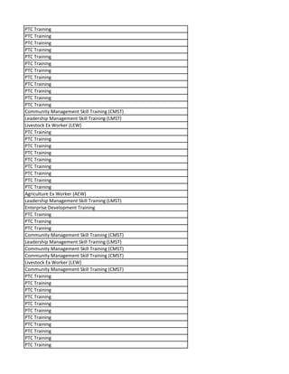PTC Training
PTC Training
PTC Training
PTC Training
PTC Training
PTC Training
PTC Training
PTC Training
PTC Training
PTC Training
PTC Training
PTC Training
Community Management Skill Training (CMST)
Leadership Management Skill Training (LMST)
Livestock Ex Worker (LEW)
PTC Training
PTC Training
PTC Training
PTC Training
PTC Training
PTC Training
PTC Training
PTC Training
PTC Training
Agriculture Ex Worker (AEW)
Leadership Management Skill Training (LMST)
Enterprise Development Training
PTC Training
PTC Training
PTC Training
Community Management Skill Training (CMST)
Leadership Management Skill Training (LMST)
Community Management Skill Training (CMST)
Community Management Skill Training (CMST)
Livestock Ex Worker (LEW)
Community Management Skill Training (CMST)
PTC Training
PTC Training
PTC Training
PTC Training
PTC Training
PTC Training
PTC Training
PTC Training
PTC Training
PTC Training
PTC Training
 
