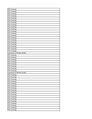 PTC Training
PTC Training
PTC Training
PTC Training
PTC Training
PTC Training
PTC Training
PTC Training
PTC Training
PTC Training
PTC Training
PTC Training
PTC Training
PTC Training
PTC Training
PTC Training
PTC Training
PTC Training
PTC Training
PTC Training
Livestock Ex Worker (LEW)
PTC Training
PTC Training
PTC Training
PTC Training
PTC Training
PTC Training
PTC Training
PTC Training
Livestock Ex Worker (LEW)
PTC Training
PTC Training
PTC Training
PTC Training
PTC Training
PTC Training
PTC Training
PTC Training
PTC Training
PTC Training
PTC Training
PTC Training
PTC Training
PTC Training
PTC Training
PTC Training
PTC Training
 