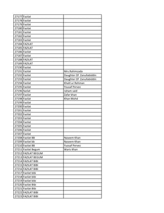 27177 Fazilat
27178 Fazilat
27179 Fazilat
27180 Fazilat
27181 Fazilat
27182 Fazilat
27183 Fazilat
27184 FAZILAT
27185 FAZILAT
27186 Fazilat
27187 Fazilat
27188 FAZILAT
27189 FAZILAT
27190 Fazilat
27191 Fazilat Mrs.Rahimzada
27192 Fazilat Daughter Of Zanullabiddin
27193 Fazilat Daughter Of Zanullabiddin
27194 Fazilat Khalil ur Rehman
27195 Fazilat Yousaf Pervez
27196 fazilat raham said
27197 Fazilat Zafar khan
27198 Fazilat Khan Mohd
27199 Fazilat
27200 Fazilat
27201 Fazilat
27202 Fazilat
27203 Fazilat
27204 Fazilat
27205 Fazilat
27206 Fazilat
27207 Fazilat
27208 Fazilat BB Naseem Khan
27209 Fazilat bb Naseem Khan
27210 Fazilat BB Yuosaf Pervez
27211 Fazilat Begum Waris Khan
27212 FAZILAT BEGUM
27213 FAZILAT BEGUM
27214 FAZILAT BIBI
27215 FAZILAT BIBI
27216 FAZILAT BIBI
27217 Fazilat bibi
27218 Fazilat bibi
27219 Fazilat bibi
27220 Fazilat Bibi
27221 Fazilat Bibi
27222 FAZILAT BIBI
27223 FAZILAT BIBI
 