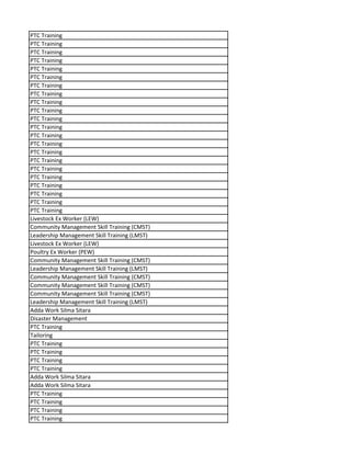 PTC Training
PTC Training
PTC Training
PTC Training
PTC Training
PTC Training
PTC Training
PTC Training
PTC Training
PTC Training
PTC Training
PTC Training
PTC Training
PTC Training
PTC Training
PTC Training
PTC Training
PTC Training
PTC Training
PTC Training
PTC Training
PTC Training
Livestock Ex Worker (LEW)
Community Management Skill Training (CMST)
Leadership Management Skill Training (LMST)
Livestock Ex Worker (LEW)
Poultry Ex Worker (PEW)
Community Management Skill Training (CMST)
Leadership Management Skill Training (LMST)
Community Management Skill Training (CMST)
Community Management Skill Training (CMST)
Community Management Skill Training (CMST)
Leadership Management Skill Training (LMST)
Adda Work Silma Sitara
Disaster Management
PTC Training
Tailoring
PTC Training
PTC Training
PTC Training
PTC Training
Adda Work Silma Sitara
Adda Work Silma Sitara
PTC Training
PTC Training
PTC Training
PTC Training
 