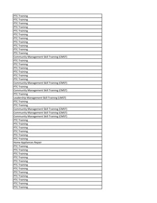 PTC Training
PTC Training
PTC Training
PTC Training
PTC Training
PTC Training
PTC Training
PTC Training
PTC Training
PTC Training
PTC Training
Community Management Skill Training (CMST)
PTC Training
PTC Training
PTC Training
PTC Training
PTC Training
PTC Training
Community Management Skill Training (CMST)
PTC Training
Community Management Skill Training (CMST)
PTC Training
Leadership Management Skill Training (LMST)
PTC Training
PTC Training
Community Management Skill Training (CMST)
Community Management Skill Training (CMST)
Community Management Skill Training (CMST)
PTC Training
PTC Training
PTC Training
PTC Training
PTC Training
PTC Training
Home Appliances Repair
PTC Training
PTC Training
PTC Training
PTC Training
PTC Training
PTC Training
PTC Training
PTC Training
PTC Training
PTC Training
PTC Training
PTC Training
 