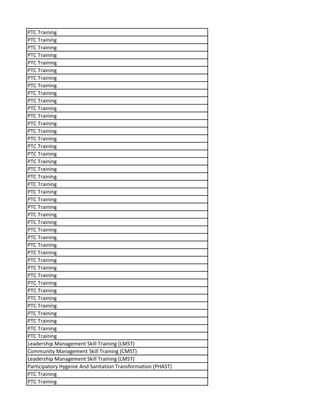 PTC Training
PTC Training
PTC Training
PTC Training
PTC Training
PTC Training
PTC Training
PTC Training
PTC Training
PTC Training
PTC Training
PTC Training
PTC Training
PTC Training
PTC Training
PTC Training
PTC Training
PTC Training
PTC Training
PTC Training
PTC Training
PTC Training
PTC Training
PTC Training
PTC Training
PTC Training
PTC Training
PTC Training
PTC Training
PTC Training
PTC Training
PTC Training
PTC Training
PTC Training
PTC Training
PTC Training
PTC Training
PTC Training
PTC Training
PTC Training
PTC Training
Leadership Management Skill Training (LMST)
Community Management Skill Training (CMST)
Leadership Management Skill Training (LMST)
Participatory Hygeine And Sanitation Transformation (PHAST)
PTC Training
PTC Training
 