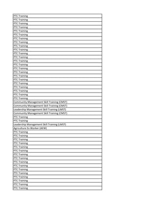 PTC Training
PTC Training
PTC Training
PTC Training
PTC Training
PTC Training
PTC Training
PTC Training
PTC Training
PTC Training
PTC Training
PTC Training
PTC Training
PTC Training
PTC Training
PTC Training
PTC Training
PTC Training
PTC Training
PTC Training
PTC Training
PTC Training
PTC Training
Community Management Skill Training (CMST)
Community Management Skill Training (CMST)
Leadership Management Skill Training (LMST)
Community Management Skill Training (CMST)
PTC Training
PTC Training
Leadership Management Skill Training (LMST)
Agriculture Ex Worker (AEW)
PTC Training
PTC Training
PTC Training
PTC Training
PTC Training
PTC Training
PTC Training
PTC Training
PTC Training
PTC Training
PTC Training
PTC Training
PTC Training
PTC Training
PTC Training
PTC Training
 