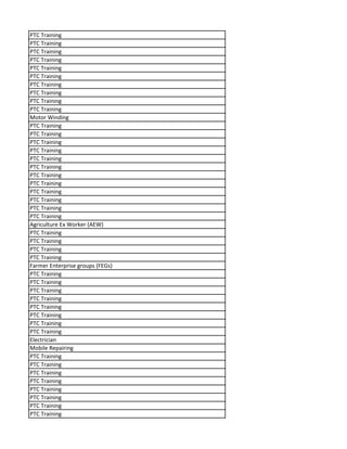 PTC Training
PTC Training
PTC Training
PTC Training
PTC Training
PTC Training
PTC Training
PTC Training
PTC Training
PTC Training
Motor Winding
PTC Training
PTC Training
PTC Training
PTC Training
PTC Training
PTC Training
PTC Training
PTC Training
PTC Training
PTC Training
PTC Training
PTC Training
Agriculture Ex Worker (AEW)
PTC Training
PTC Training
PTC Training
PTC Training
Farmer Enterprise groups (FEGs)
PTC Training
PTC Training
PTC Training
PTC Training
PTC Training
PTC Training
PTC Training
PTC Training
Electrician
Mobile Repairing
PTC Training
PTC Training
PTC Training
PTC Training
PTC Training
PTC Training
PTC Training
PTC Training
 