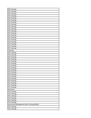 PTC Training
PTC Training
PTC Training
PTC Training
PTC Training
PTC Training
PTC Training
PTC Training
PTC Training
PTC Training
PTC Training
PTC Training
PTC Training
PTC Training
PTC Training
PTC Training
PTC Training
PTC Training
PTC Training
Tailoring
PTC Training
PTC Training
PTC Training
PTC Training
PTC Training
PTC Training
PTC Training
PTC Training
PTC Training
PTC Training
PTC Training
PTC Training
PTC Training
PTC Training
PTC Training
PTC Training
PTC Training
Electrician
PTC Training
PTC Training
PTC Training
PTC Training
PTC Training
PTC Training
Community Management Skill Training (CMST)
PTC Training
PTC Training
 