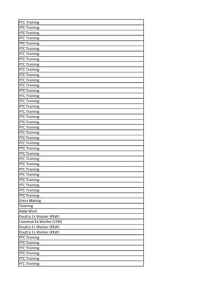 PTC Training
PTC Training
PTC Training
PTC Training
PTC Training
PTC Training
PTC Training
PTC Training
PTC Training
PTC Training
PTC Training
PTC Training
PTC Training
PTC Training
PTC Training
PTC Training
PTC Training
PTC Training
PTC Training
PTC Training
PTC Training
PTC Training
PTC Training
PTC Training
PTC Training
PTC Training
PTC Training
PTC Training
PTC Training
PTC Training
PTC Training
PTC Training
PTC Training
PTC Training
Dress Making
Tailoring
Adda Work
Poultry Ex Worker (PEW)
Livestock Ex Worker (LEW)
Poultry Ex Worker (PEW)
Poultry Ex Worker (PEW)
PTC Training
PTC Training
PTC Training
PTC Training
PTC Training
PTC Training
 